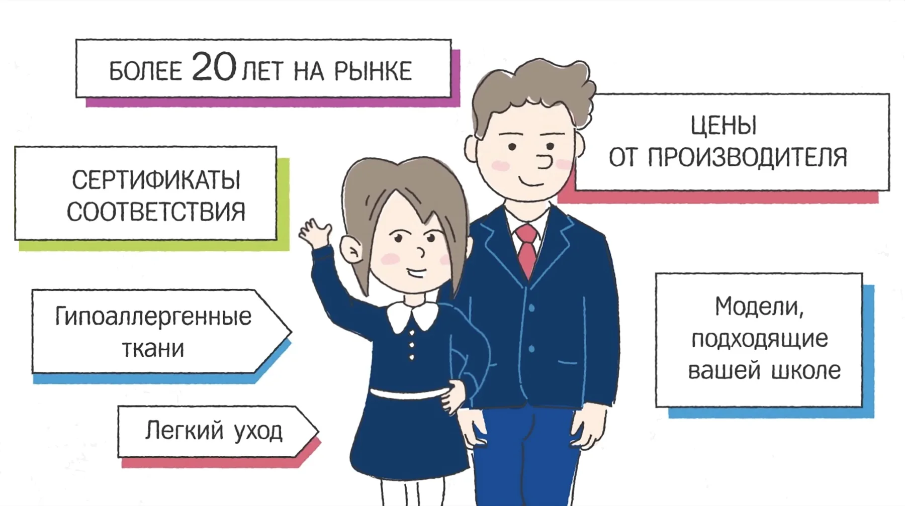 Преимущества школьной одежды Формик